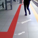 Piso Tátil Alerta - Vermelho