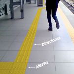 Piso Tátil Direcional - Amarelo