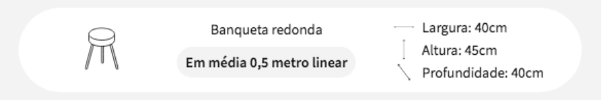 Simula&ccedil;&atilde;o de quanto tecido voc&ecirc; precisa para banquetas redondas e retangulares.