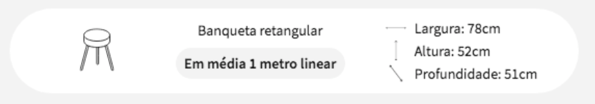 Simula&ccedil;&atilde;o de quanto tecido voc&ecirc; precisa para banquetas redondas e retangulares.